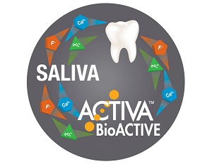 Leggi l'articolo Nozioni di base sui bioattivi: Cosa c’è da sapere